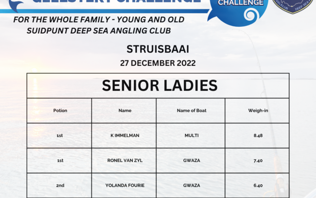 Senior Ladies - Chas Everitt Cape Agulhas - Xplorio™ Agulhas