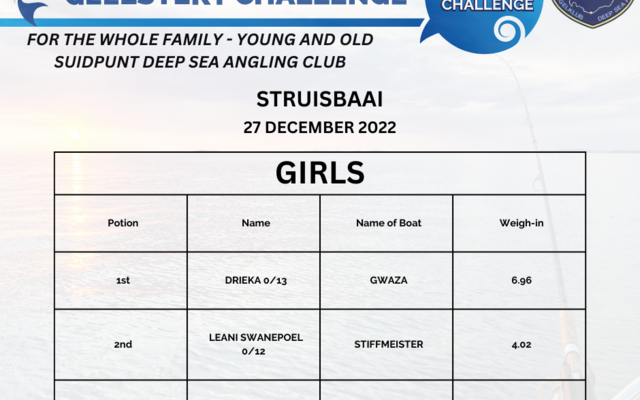 Girls - Chas Everitt Cape Agulhas - Xplorio™ Agulhas