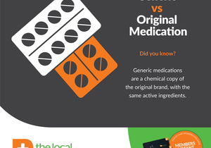 Generic VS Original Medication: What’s the difference?