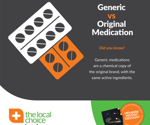 Generic VS Original Medication: What’s the difference?