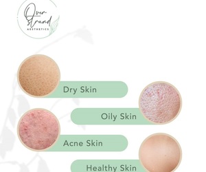 Biomedical Emporium®: Skincare Products for Your Skin Type