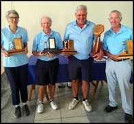 Golf Competition Results for 22 - 26 February 2023