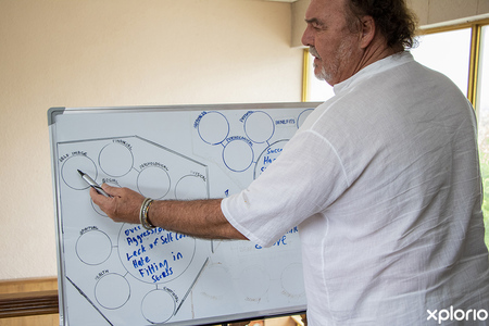 hermanus_medical_services_juan_easterhuizen_transformation_psychologist_life_coach_one_and_one_councelling_copy_1681813378