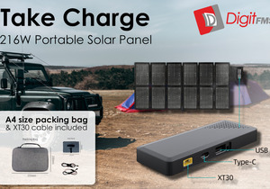 216W Portable Solar Panel