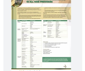 NARYSEC Youth Intake 2023-24