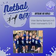 Laerskool Volschenk se 20ste Spar-Sportnaweek