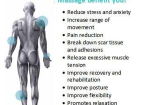10 Benefits of Sports Massage Therapy