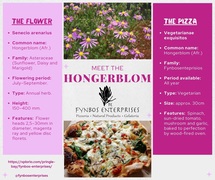 Meet the Hongerblom Pizza