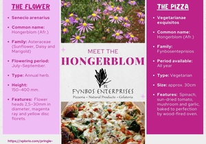Meet the Hongerblom Pizza