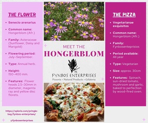 Meet the Hongerblom Pizza