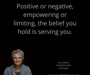 Understanding Your Beliefs