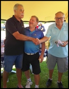 Golf Competition Results for 13 - 17 December 2023