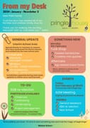 Pringle House Eco School January 2024 Newsletter