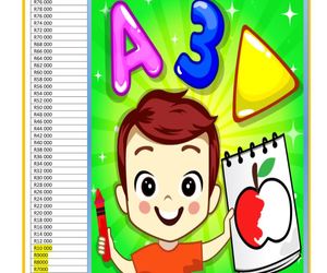 A Grateful Update on Our Preschool Challenge Barometer