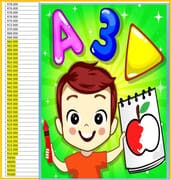 Final Countdown to Challenge