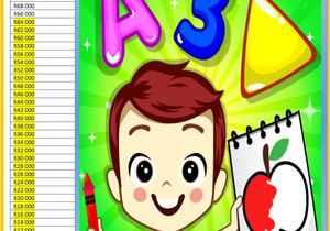 Final Countdown to Challenge