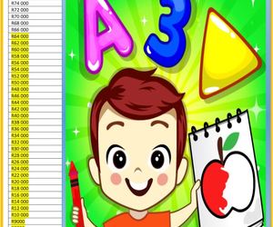 Final Countdown to Challenge