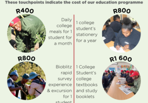 Fund-A-Student Campaign