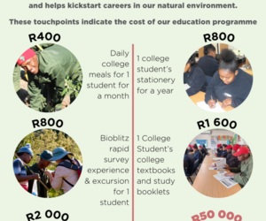 Fund-A-Student Campaign