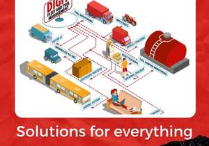 Optimise Fleet Management with Tipper Alarm and Digit Tracking