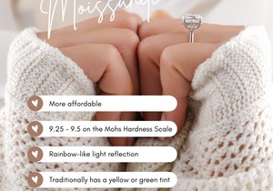 Moissanite vs. Diamond