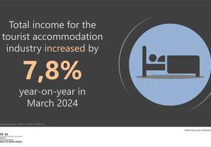 Tourism Industry Sees Growth in March 2024!