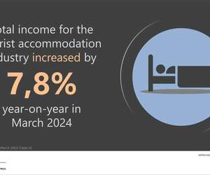 Tourism Industry Sees Growth in March 2024!