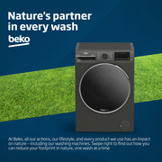 Green Laundry Tips with Beko