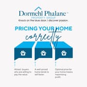 Why Pricing Your Home Correctly Matters