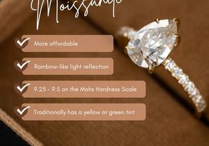 Is Moissanite Worth It?