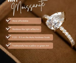 Is Moissanite Worth It?