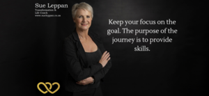 Mastering Goals and Journey: Achieving Your Desires