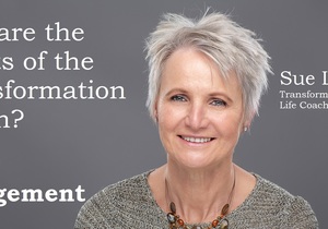 Transform Anger into Confidence