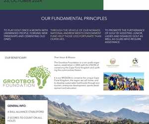 An Opportunity for Golf Enthusiasts!