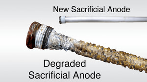 Why Regular Anode Replacement is Essential for Your Geyser