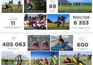 Transforming Lives Through Sports