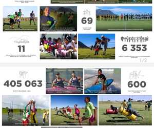 Transforming Lives Through Sports