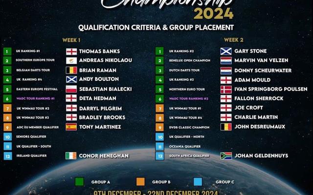 WalkerBayDartsPlaaslike8_1732692238