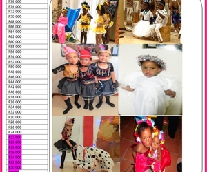 Our First Update (Barometer) of This Year’s Challenge