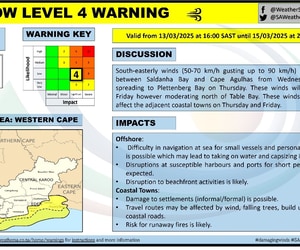 ALERT: WEATHER WARNING FOR 13 - 15 MARCH 2025
