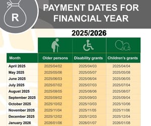 Sassa Payment Dates for Financial Year 2025/2026