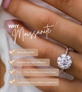 Why Moissanite?