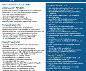 Whale Coast Weekend Events: 30 April - 4 May 2025