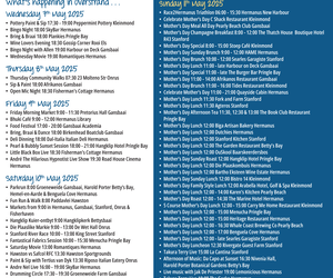 Whale Coast Weekend Events: 7 - 11 May 2025