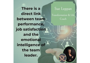 Leadership Starts Within: The Power of EQ