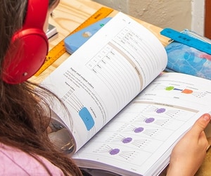 Impaq CAPS Homeschooling