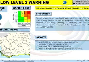 WEATHER WARNING: COLD FRONT COMING
