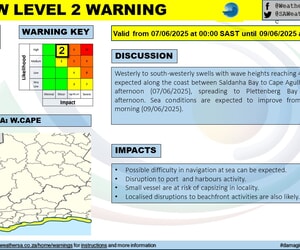 WEATHER WARNING: COLD FRONT COMING