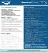 Whale Coast Weekend Events: 2 - 6 July 2025