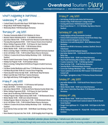 Whale Coast Weekend Events: 9 - 14 July 2025